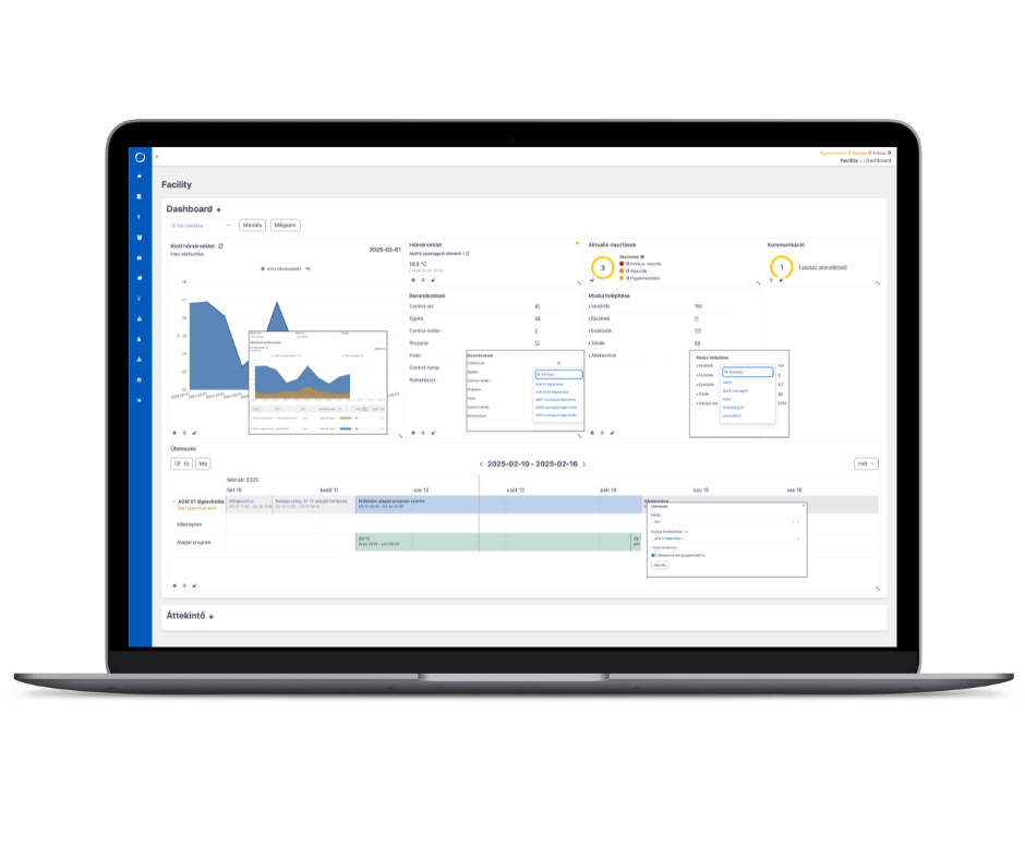 Egyedi dashboard