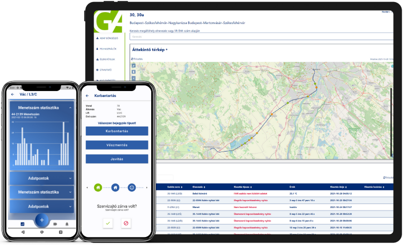 IRMA mobile and web platforms